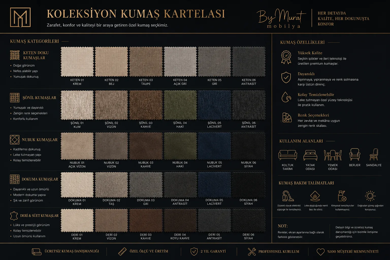 Kumaş kartelası